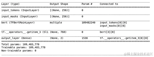 图 3.12 – BERT 模型摘要