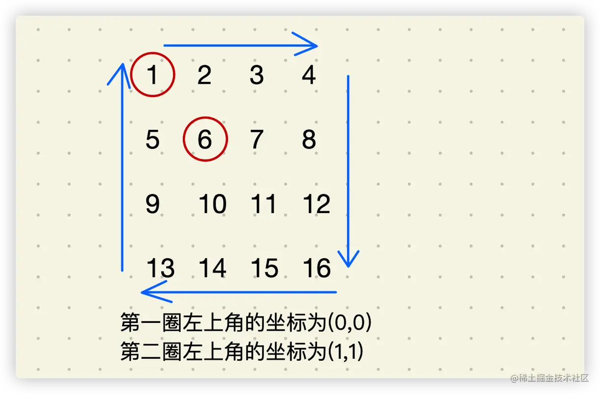 image-20220902221810842