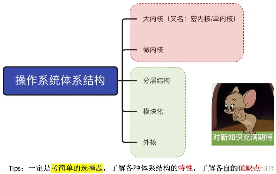 image-20230808005950100