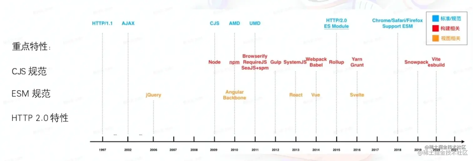 image-20220812172444309