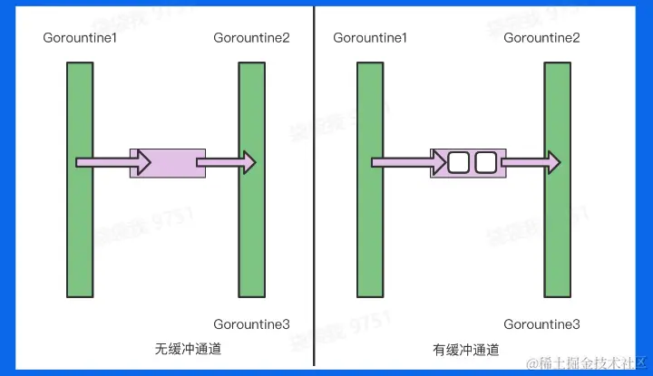 image-20230116221510849