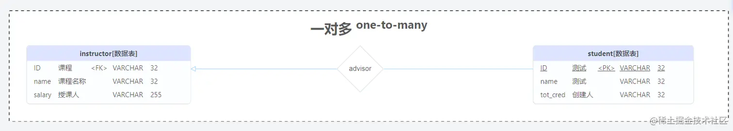 image-20220111160205639