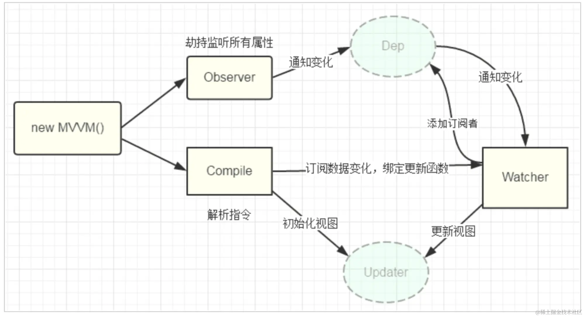 image-20220804100624916