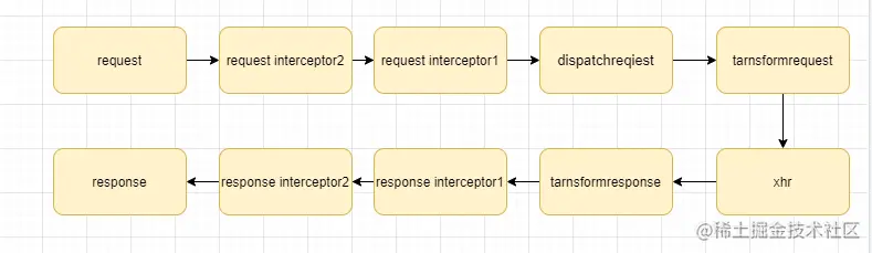 image-20210119143531511