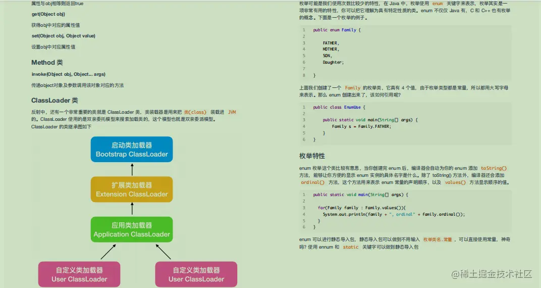 惊讶！阿里大佬总结的图解Java小册火了，完整版笔记开放下载