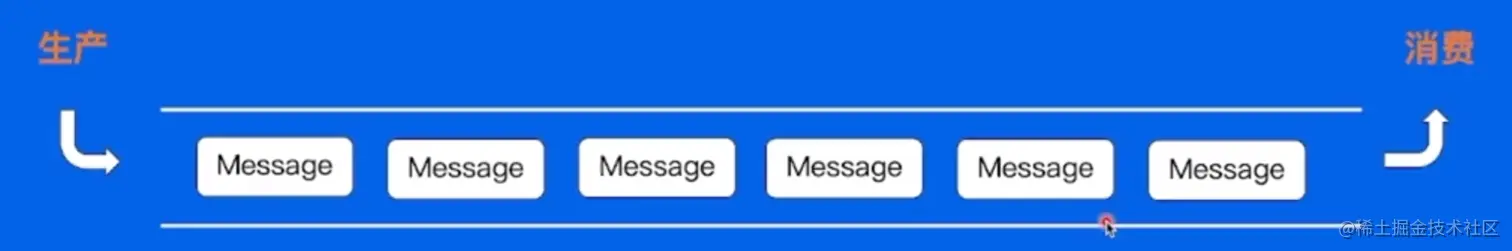 image-20230209172524718