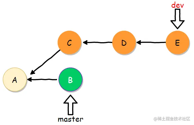 image-20200408143344853