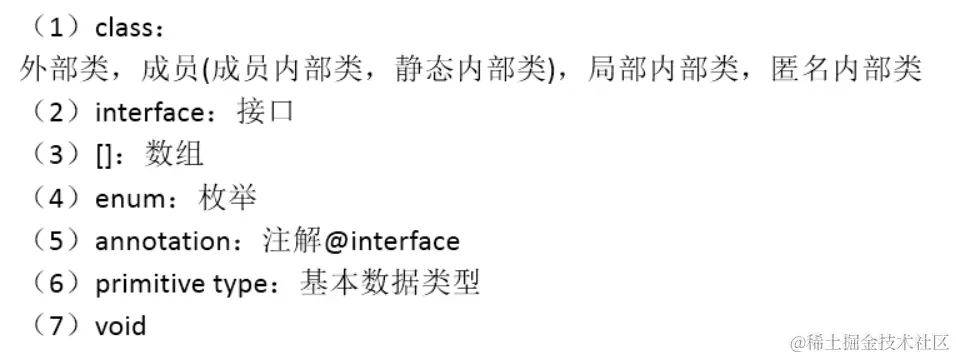 image-20220107205807886