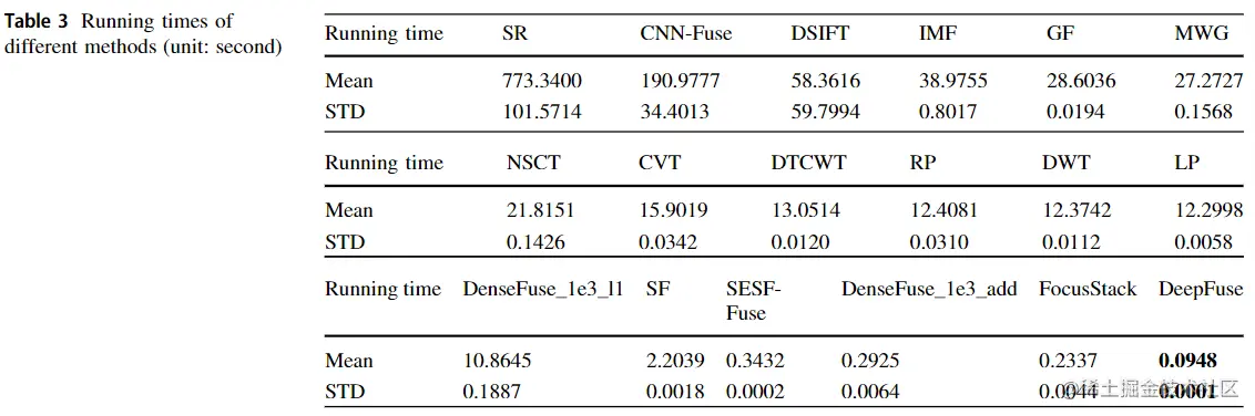 image-20220311222404625