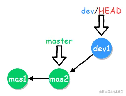 image-20200413140621228