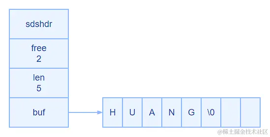 image-20230303105205339