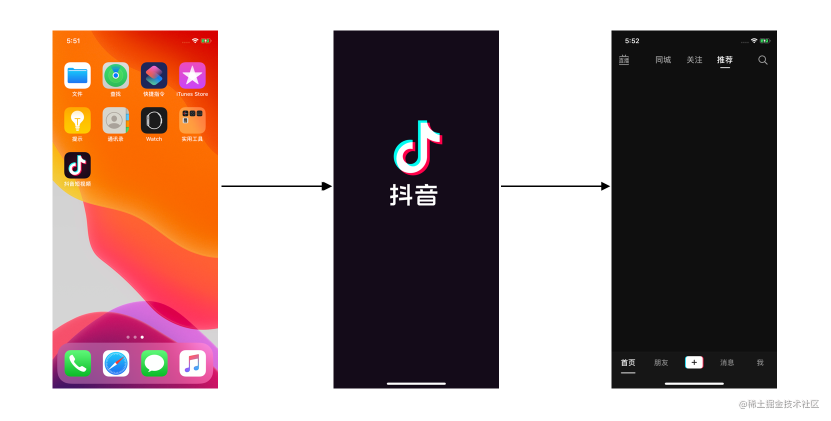 抖音品质建设ios启动优化原理篇