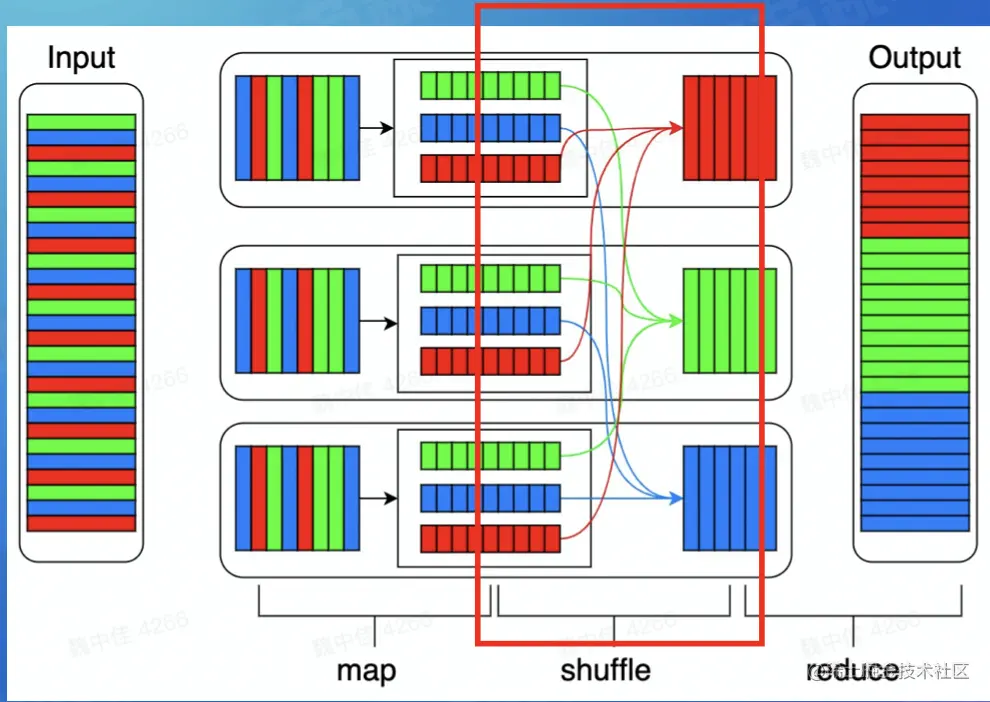 截屏2022-07-31 13.13.59.png