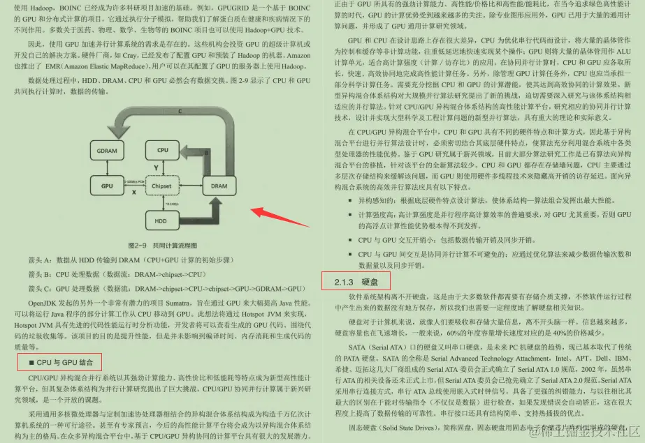 爱了爱了！阿里爆款Java性能优化神仙笔记！调优不止JVM