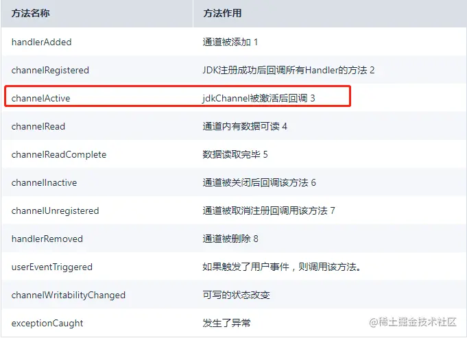 image-20210430102854323