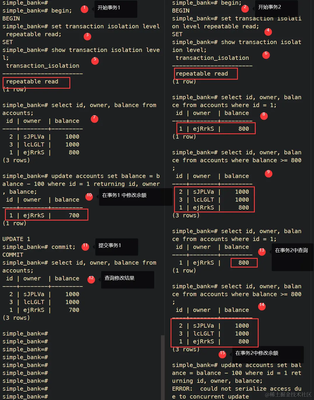 repeatable read in Postgres 1