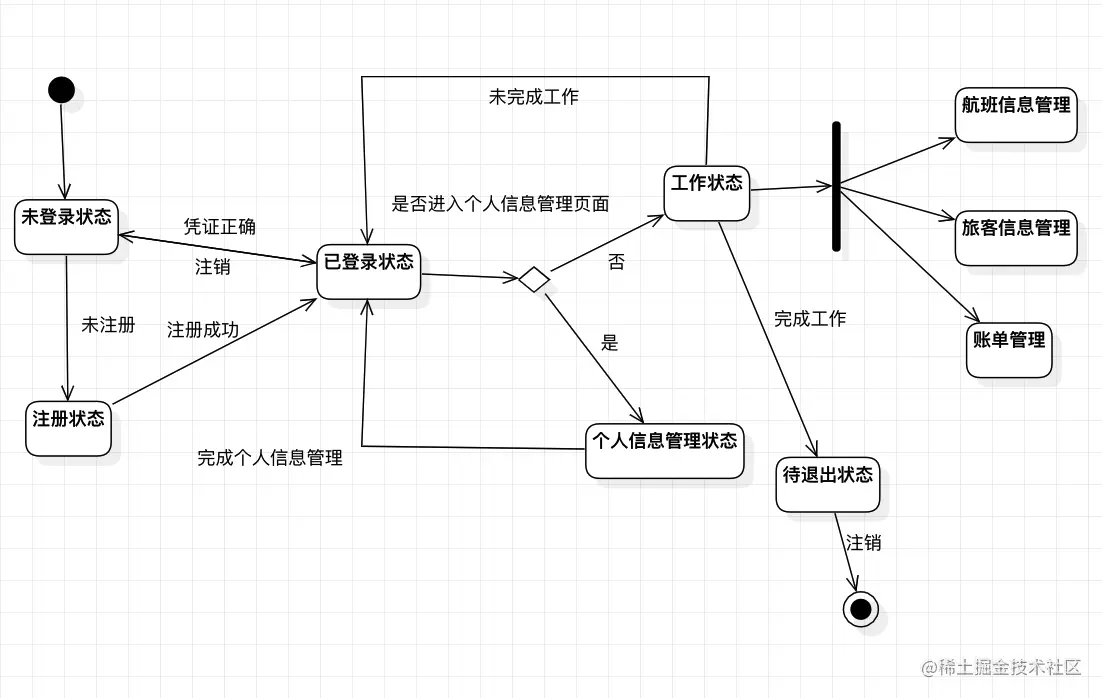 image-20230409225349414