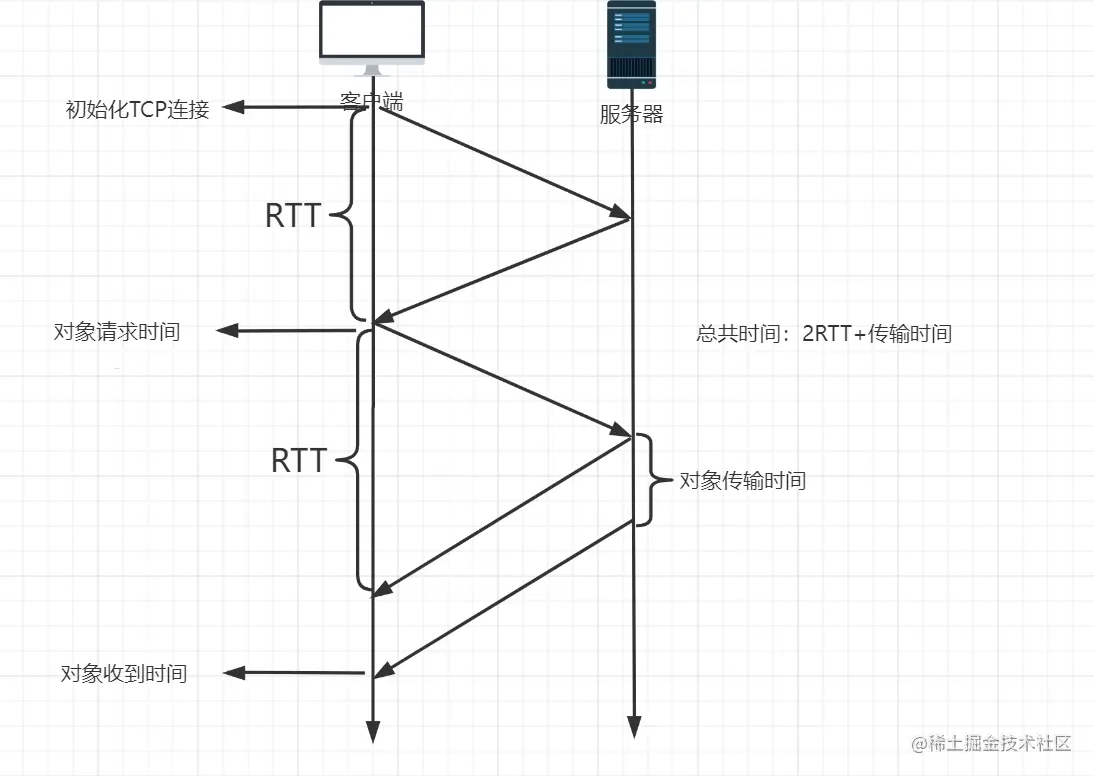 image-20221128155925476