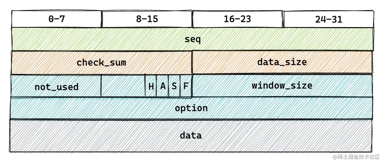 image-20221119150328876