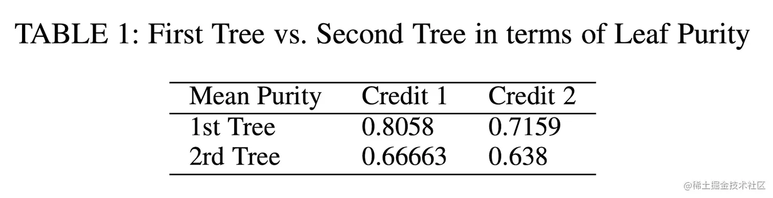 image-20220111171859780