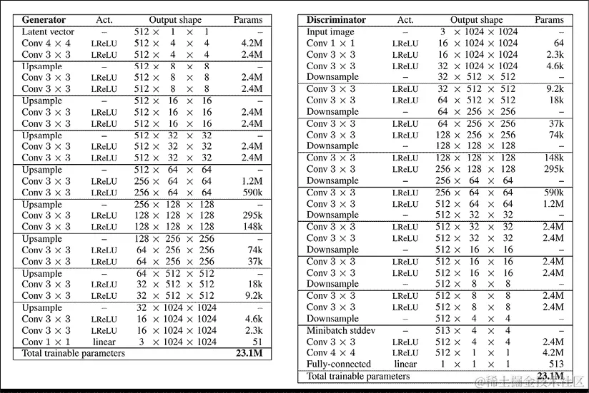 一张纸的特写  自动生成描述