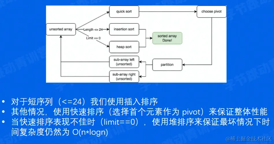 image-20220611154031189