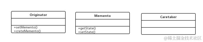 23种设计模式之备忘录模式