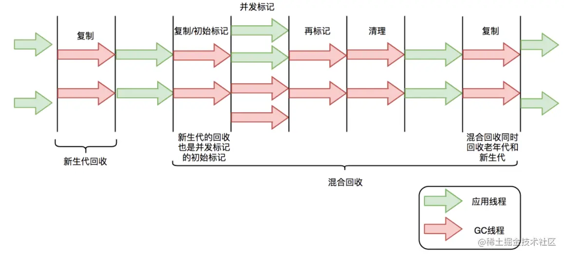 image-20221124133215454