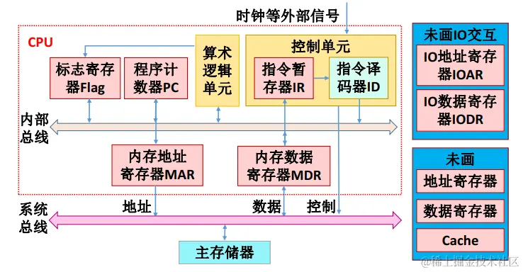 image-20200429115552592