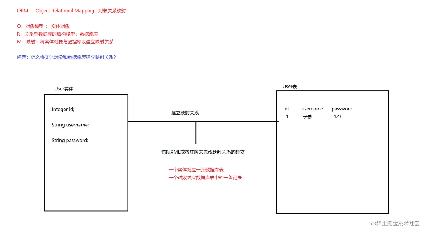 image-20220217145323816