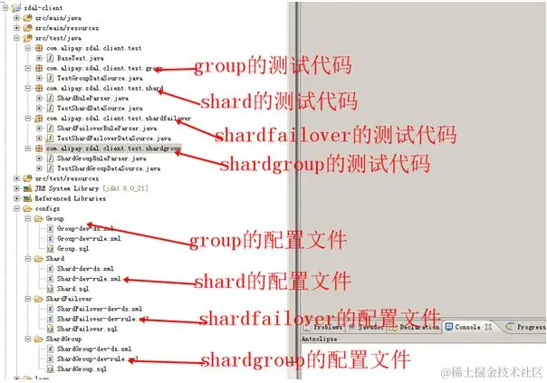 Zdal分库分表：支付宝是如何在分布式环境下完爆数据库压力的？
