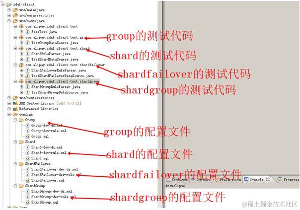 Zdal分库分表：支付宝是如何在分布式环境下完爆数据库压力的？