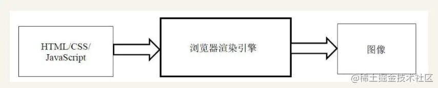 捕获.PNG