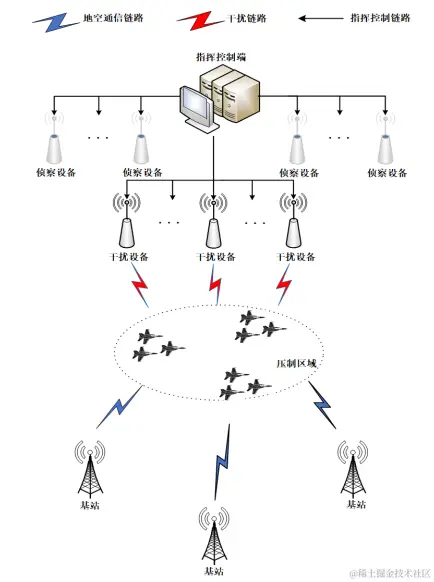 image-20231214131707314