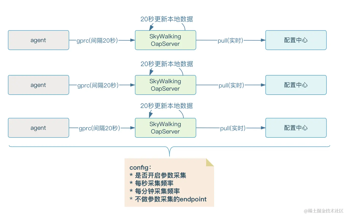 image-20230926222715451