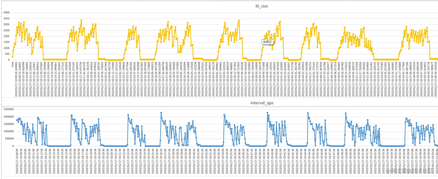 image-20230118174749448