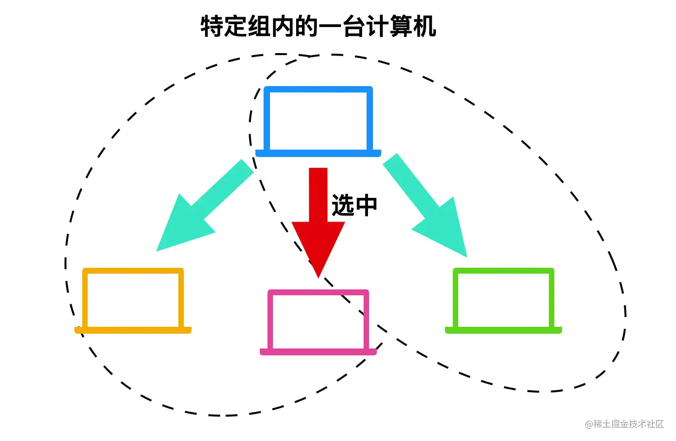 image-20220308173347438