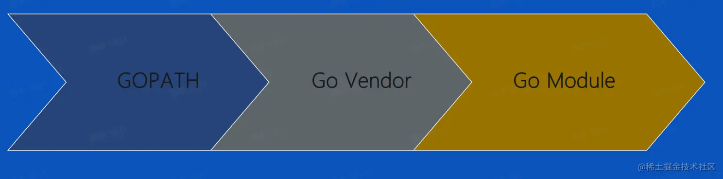 image-20230116161925565