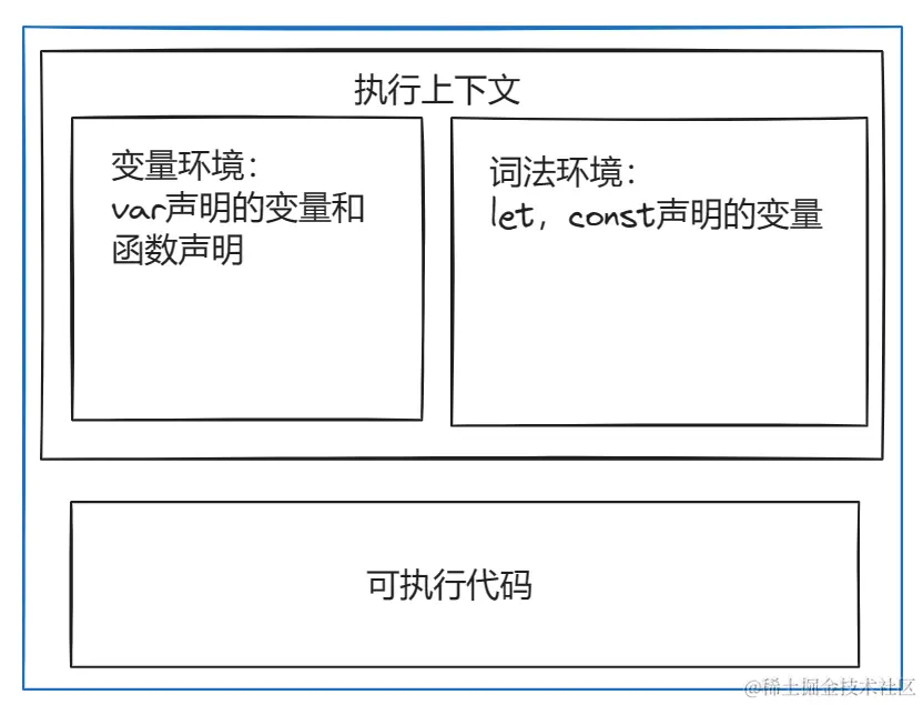 屏幕截图 2024-04-30 203827.png