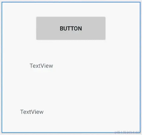 图 24.3– 布局检查