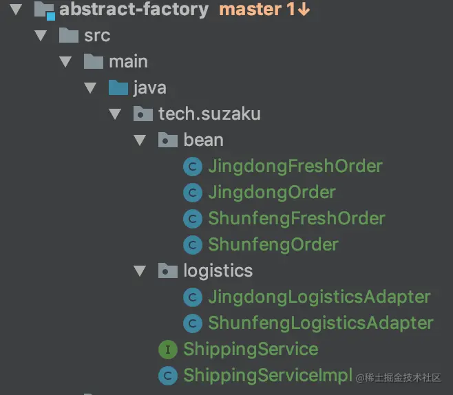 原发货代码结构