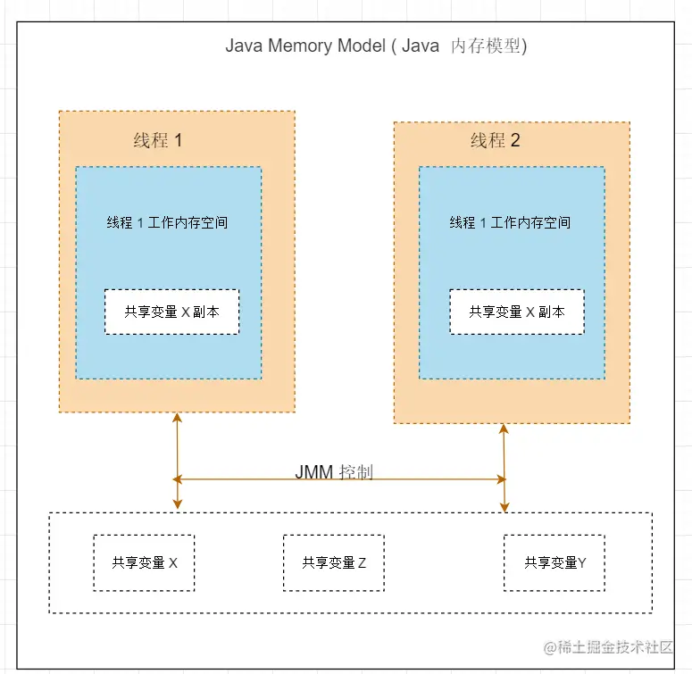 image-20210118060753656