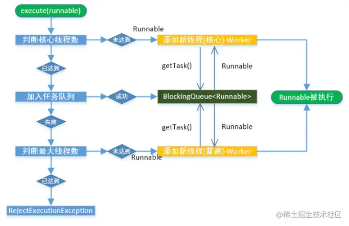 image-20210906190408768