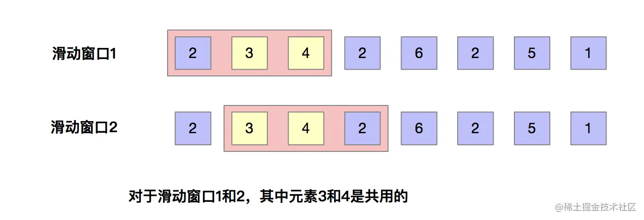 image-20211028135405455