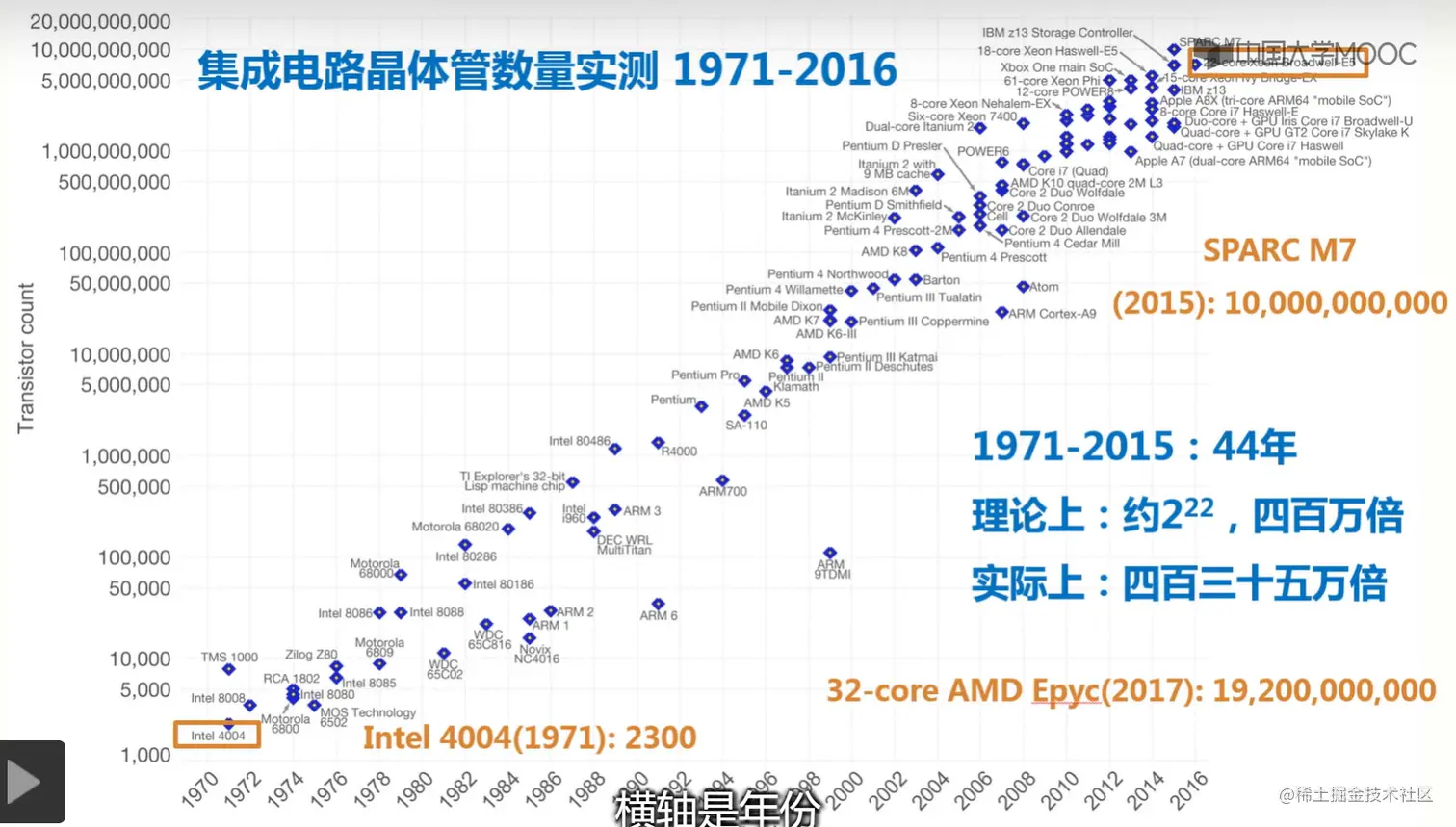 image-20220709011934461