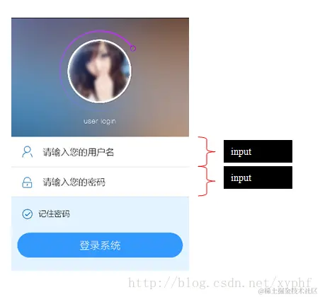 使用占位符做标签