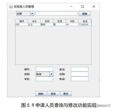 图5.9申请人员查询与修改功能实现