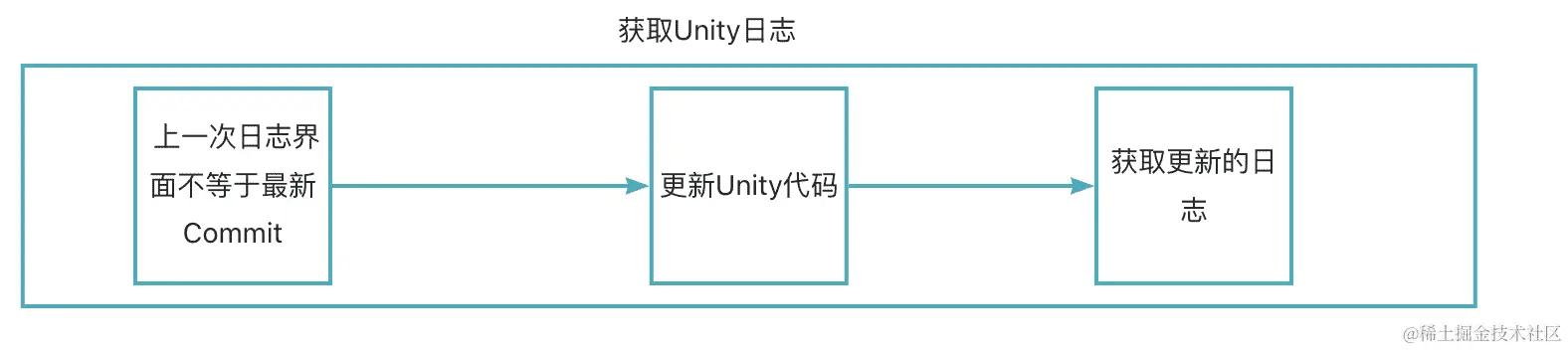 image-20231227143210406