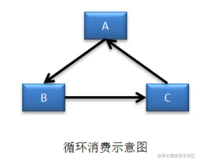 image-20201209115935405