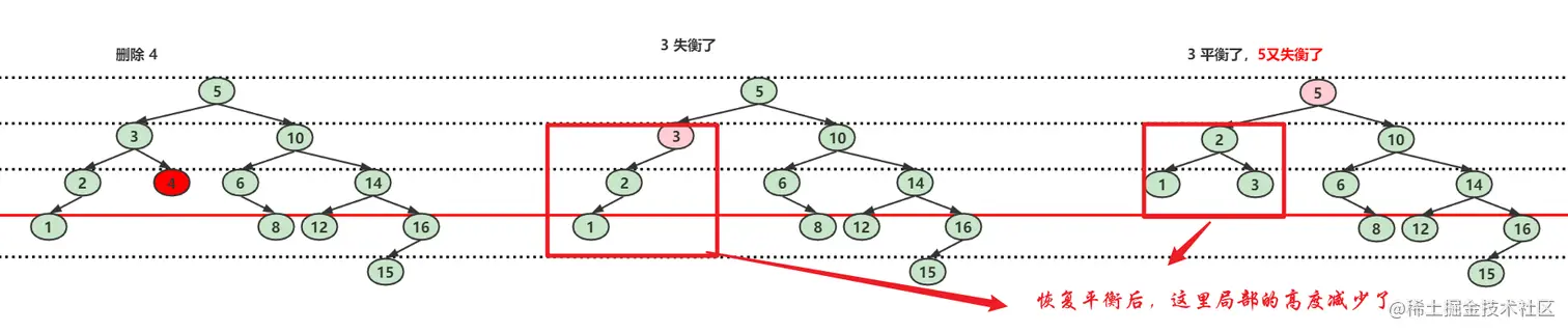 image-20221103181902017